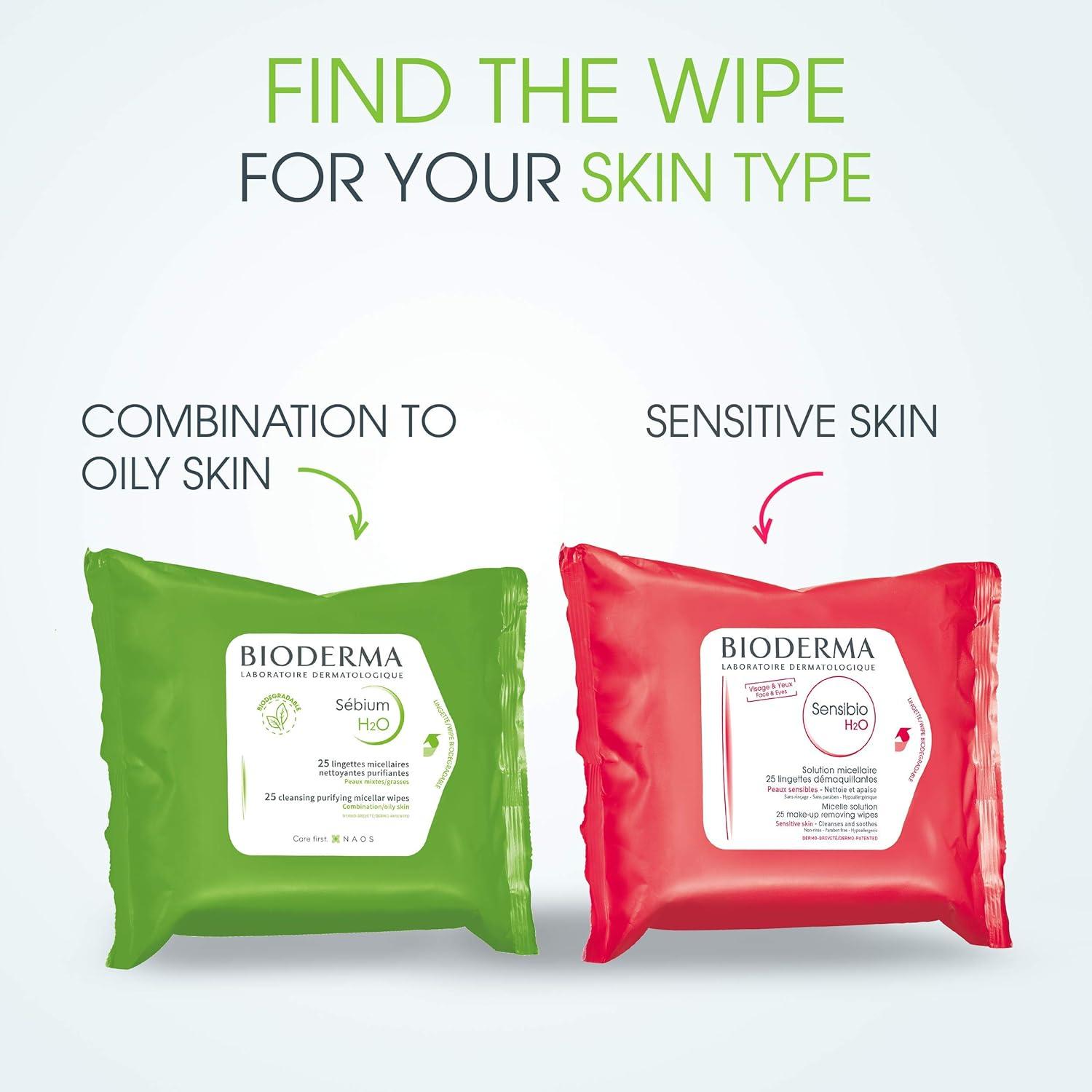imageBioderma Makeup Remover Sbium H2O Cleansing and MakeUp Removing Cleansing Wipes for Combination to Oily Skin25 Count Pack of 1