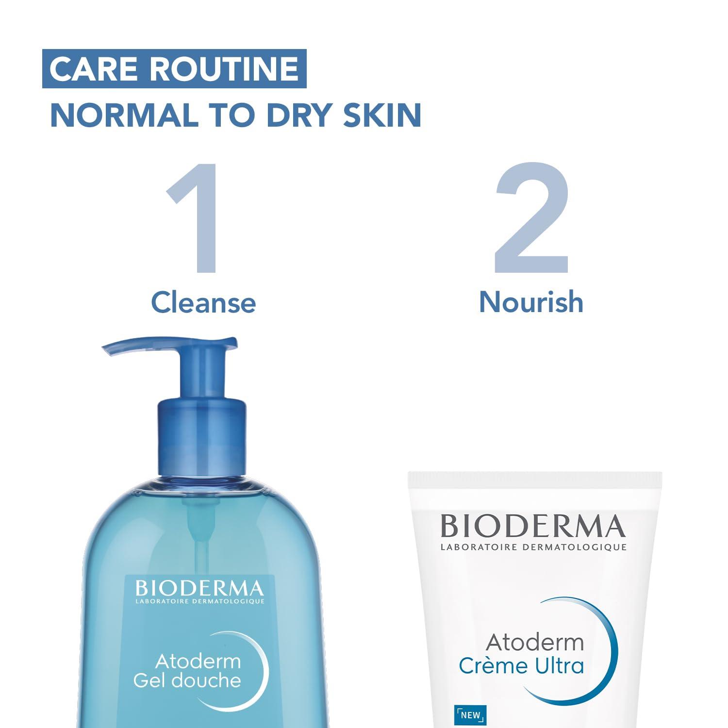 imageBioderma Atoderm Cream Hydrating Body Lotion Body Moisturizer for Normal for Dry Sensitive Skin67 Fl Oz Pack of 1